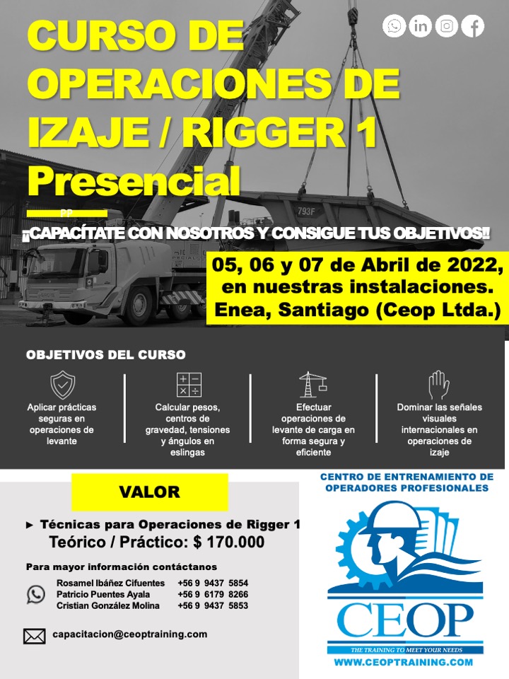 Afiches Rigger ABRIL 22